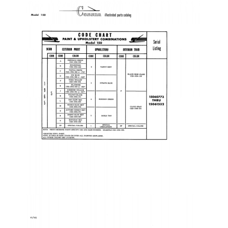Ces- Aristo Blue Met (1054-571) — Cessna 150