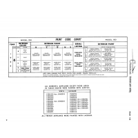 Aviation Part 15062351 for Cessna 150 Aircraft Aviation Part 15062351 for Cessna 150 Aircraft