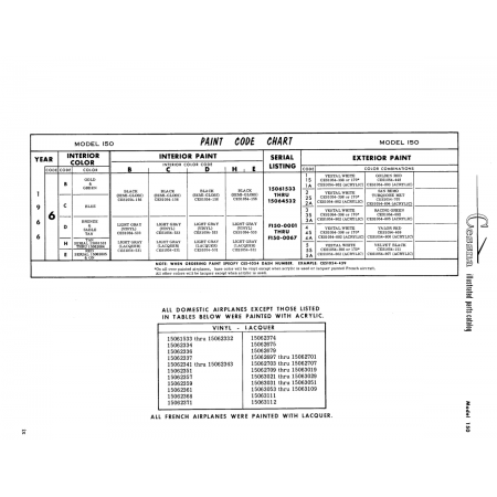 Aviation Part (15062357) — Cessna 150 Aviation Part (15062357) — Cessna 150