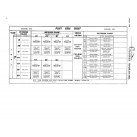 Aviation Part 15067198 for Cessna 150 Aircraft Aviation Part 15067198 for Cessna 150 Aircraft