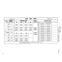Aviation Part 15069308 for Cessna 150 Aircraft Aviation Part 15069308 for Cessna 150 Aircraft