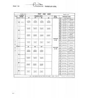 Ces§ 1054-778 for Cessna 150 Aircraft Ces§ 1054-778 for Cessna 150 Aircraft