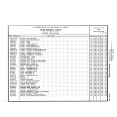 Aviation Part 0400129-2 for Cessna 150 Aircraft