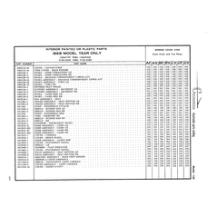 Aviation Part 0411863-3 for Cessna 150 Aircraft