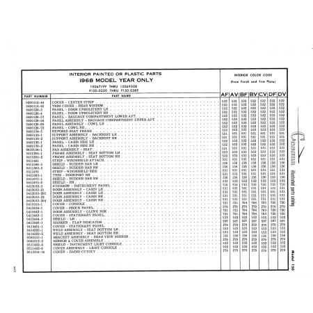 Aviation Part (0413434-1) — Cessna 150