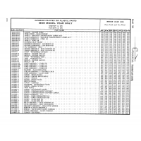 Aviation Part 0413458-1 for Cessna 150 Aircraft Aviation Part 0413458-1 for Cessna 150 Aircraft