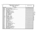 Aviation Part 0413475-1 for Cessna 150 Aircraft