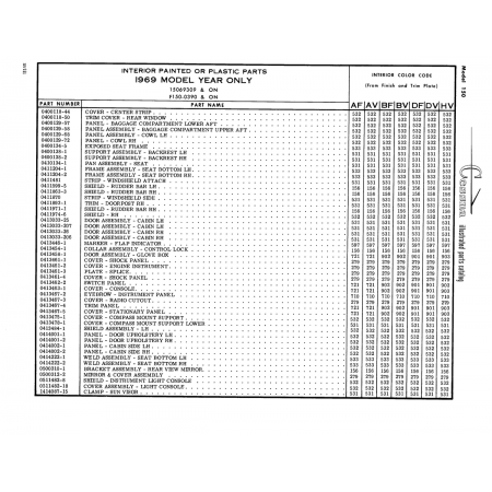 Aviation Part (0414002-2) — Cessna 150