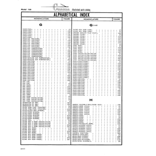 Amp GENERATOR-20 for Cessna 150 Aircraft