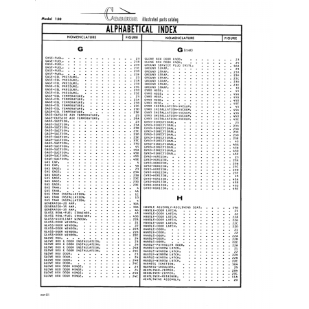 Amp, . 30A (GENERATOR-20) — Cessna 150