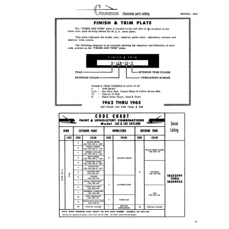 Aviation Part (18254423) — Cessna 182 Skylane Aviation Part (18254423) — Cessna 182 Skylane