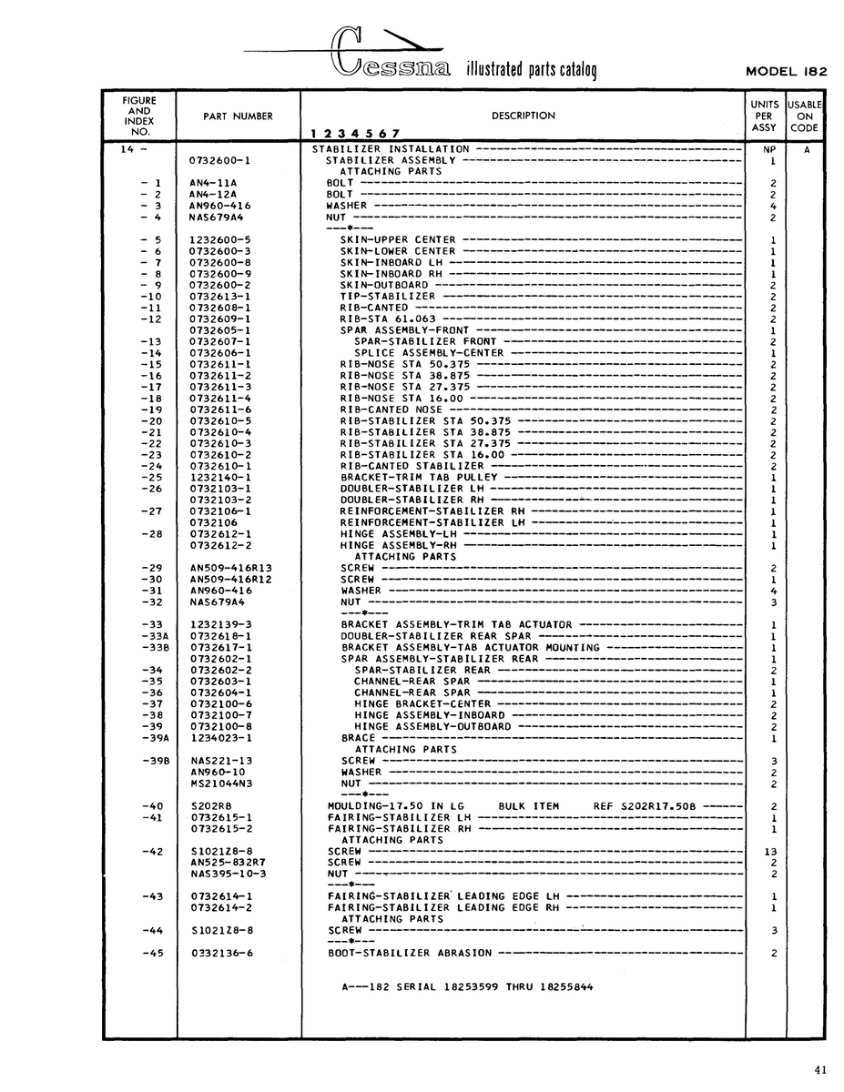 Precision Aerospace Fastener (NAS standard) NAS221-13 for Cessna 182 Skylane Aircraft