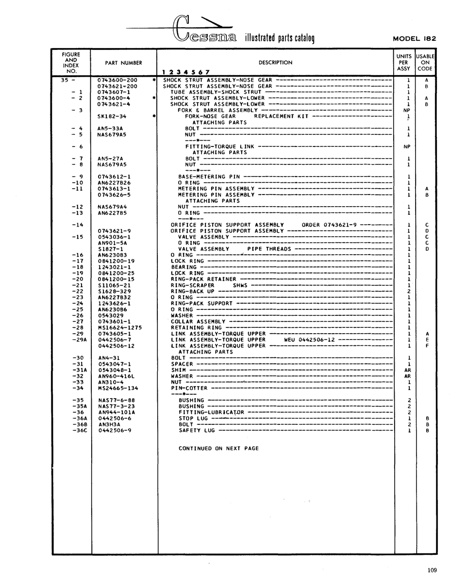 Precision Aerospace Fastener (NAS standard) NAS77-6-88 for Cessna 182 Skylane Aircraft