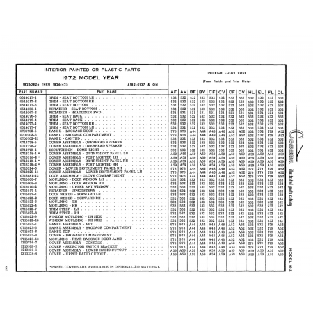 Aviation Part (0713881-12) — Cessna 182 Skylane Aviation Part (0713881-12) — Cessna 182 Skylane