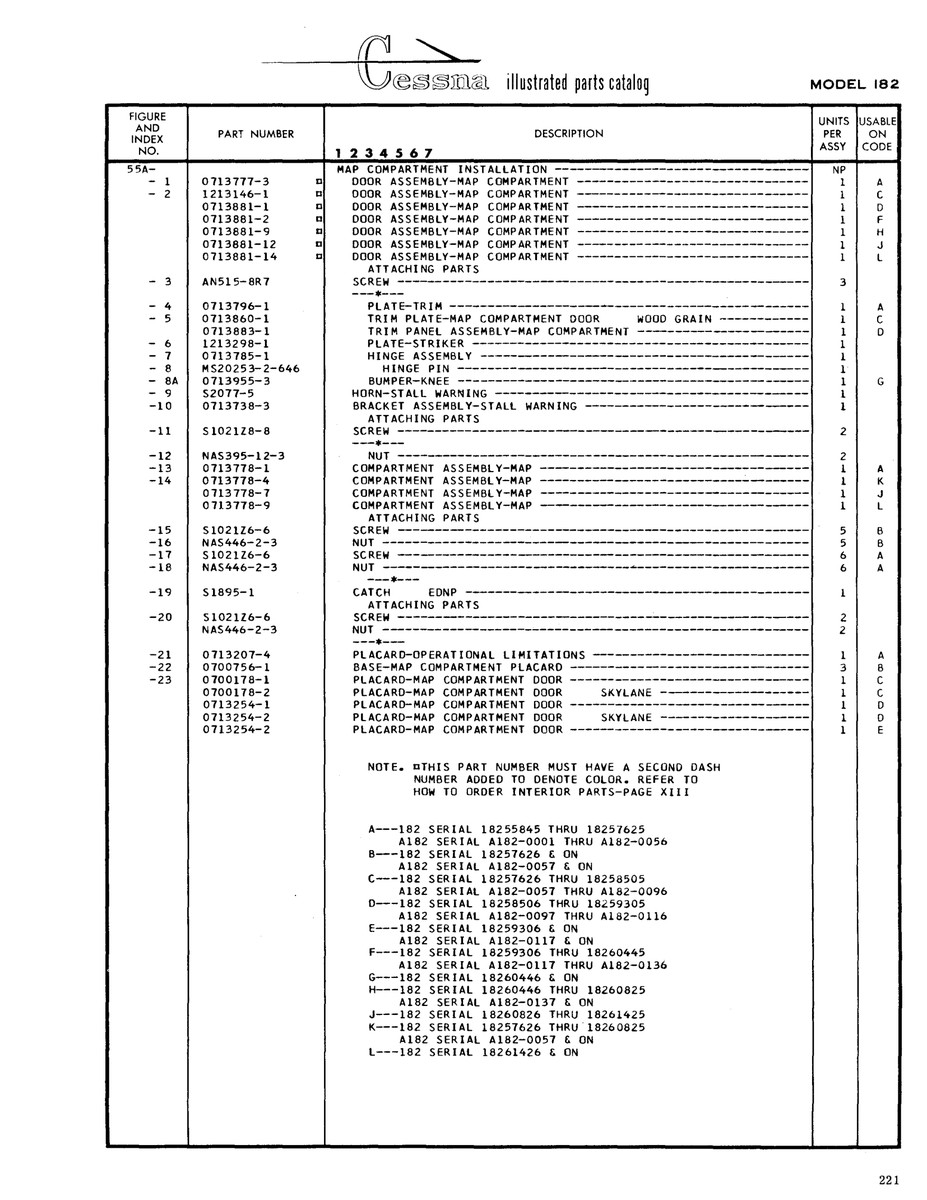 Military-Standard Aviation Hardware MS20253-2-646 for Cessna 182 Skylane Aircraft
