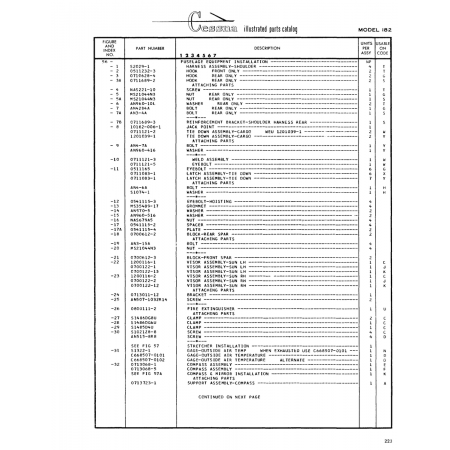 Aviation Part (0711121-5) — Cessna 182 Skylane Aviation Part (0711121-5) — Cessna 182 Skylane