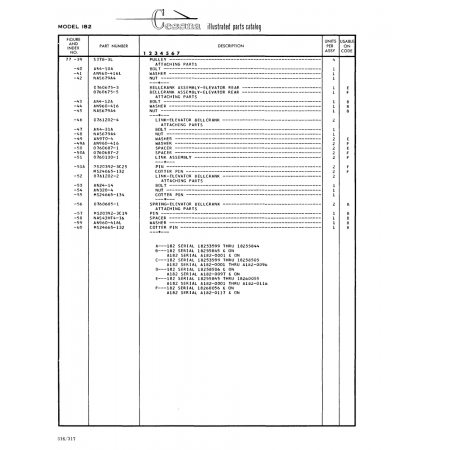 Aircraft Bolt (AN4-31A) — Cessna 182 Skylane
