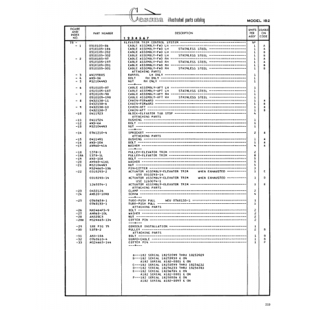 Aviation Part (0432138-7) — Cessna 182 Skylane