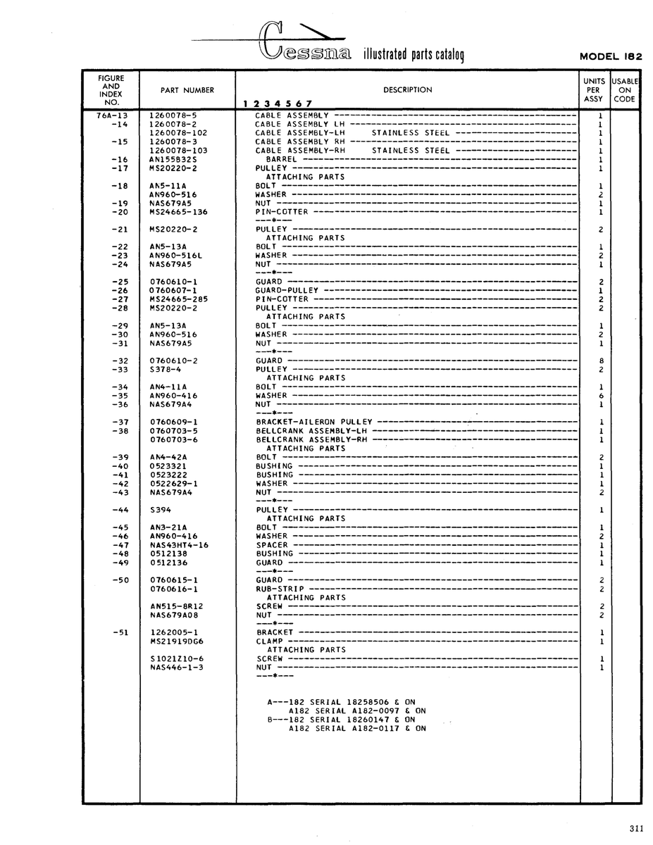 Aviation Part 0522629-1 for Cessna 182 Skylane Aircraft