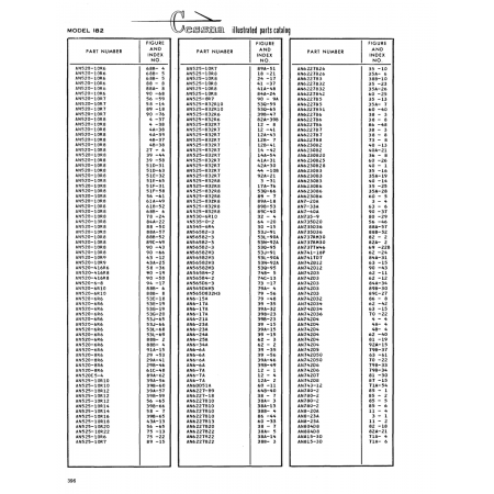 Aircraft Bolt (AN6227042) — Cessna 182 Skylane