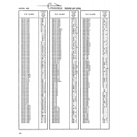 AN-Standard Aviation Hardware AN6227S5 for Cessna 182 Skylane Aircraft AN-Standard Aviation Hardware AN6227S5 for Cessna 182 Skylane Aircraft