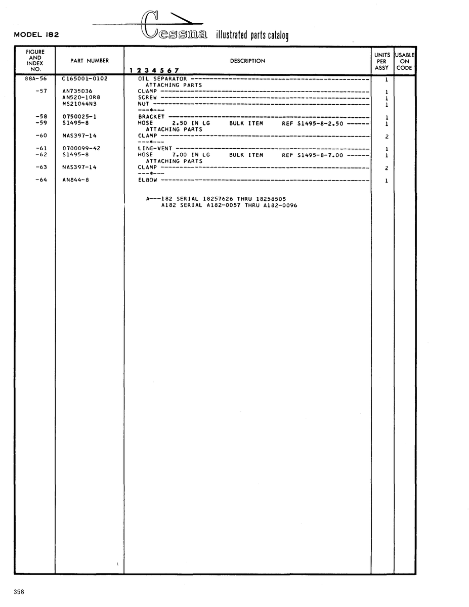 AN-Standard Aviation Hardware AN735036 for Cessna 182 Skylane Aircraft