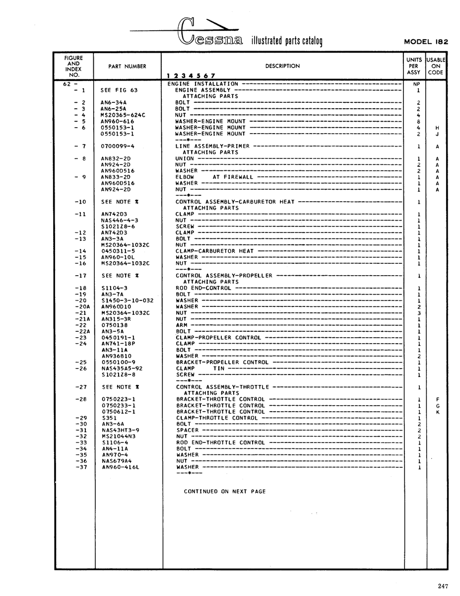 AN-Standard Aviation Hardware AN741-18P for Cessna 182 Skylane Aircraft