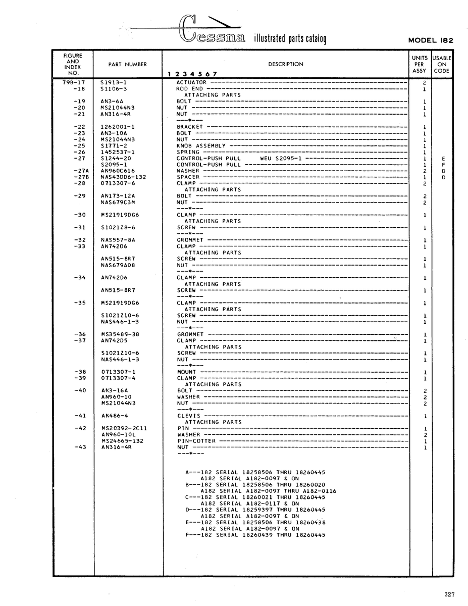 AN-Standard Aviation Hardware AN74206 for Cessna 182 Skylane Aircraft