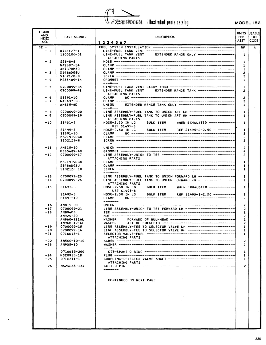AN-Standard Aviation Hardware AN804D8 for Cessna 182 Skylane Aircraft