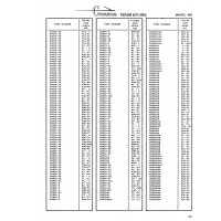AN-Standard Aviation Hardware AN910-1 for Cessna 182 Skylane Aircraft AN-Standard Aviation Hardware AN910-1 for Cessna 182 Skylane Aircraft