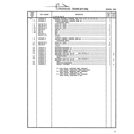 Precision Aircraft Fastener (NAS620-416) — Cessna 182 Skylane Precision Aircraft Fastener (NAS620-416) — Cessna 182 Skylane