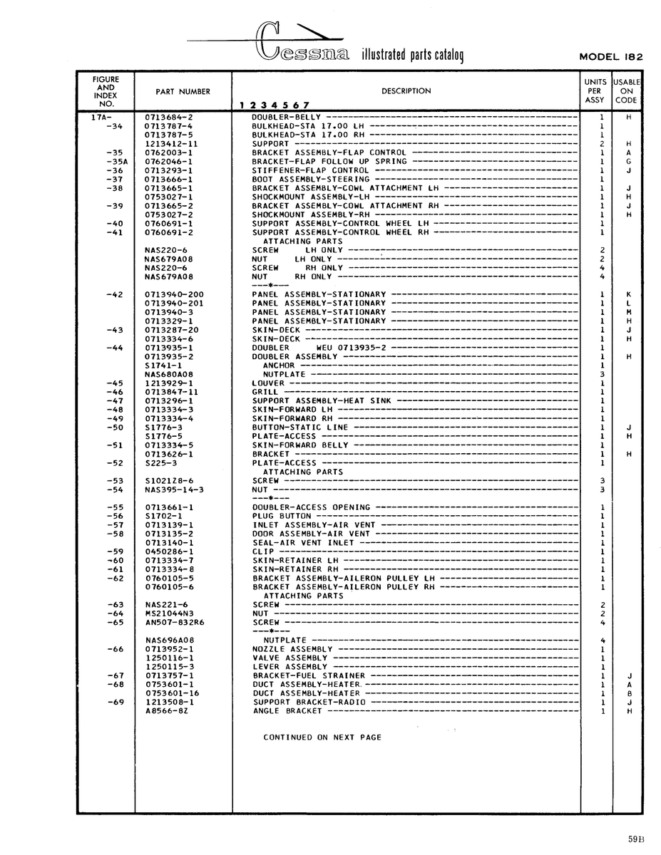 Precision Aerospace Fastener (NAS standard) NAS696AOB for Cessna 182 Skylane Aircraft