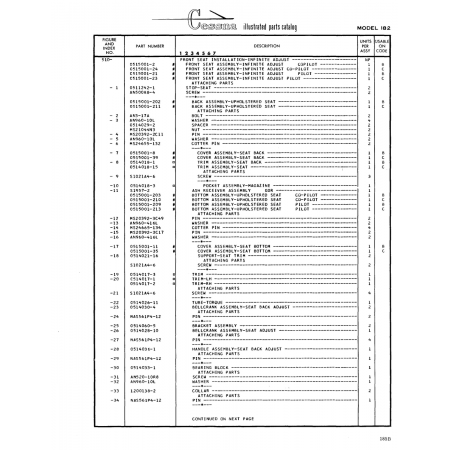 Aviation Part (0515001-39) — Cessna 182 Skylane Aviation Part (0515001-39) — Cessna 182 Skylane