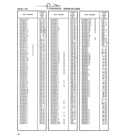 Aviation Part (520-11) — Cessna 182 Skylane
