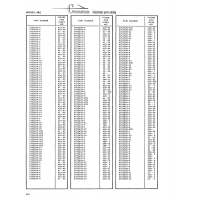 Aviation Part 0752609-203 for Cessna 182 Skylane Aircraft Aviation Part 0752609-203 for Cessna 182 Skylane Aircraft