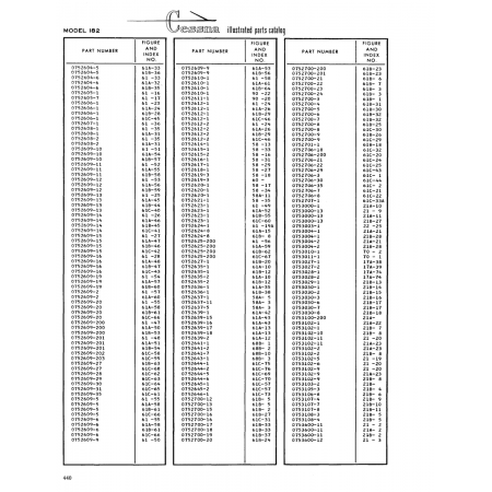 Aviation Part (218-11) — Cessna 182 Skylane Aviation Part (218-11) — Cessna 182 Skylane