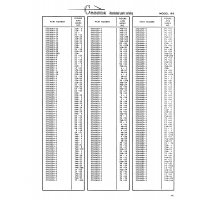 Aviation Part 075360 for Cessna 182 Skylane Aircraft