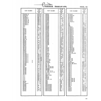 Aviation Part 61A-4l for Cessna 182 Skylane Aircraft Aviation Part 61A-4l for Cessna 182 Skylane Aircraft