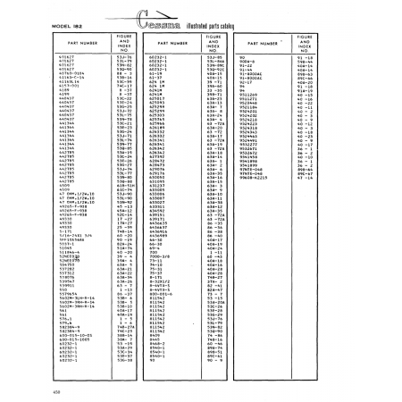 Aviation Part (53h79) — Cessna 182 Skylane Aviation Part (53h79) — Cessna 182 Skylane