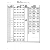 Aviation Part 11259306 for Cessna 182 Skylane Aircraft Aviation Part 11259306 for Cessna 182 Skylane Aircraft