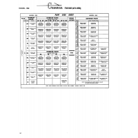 Aviation Part 11260125 for Cessna 182 Skylane Aircraft Aviation Part 11260125 for Cessna 182 Skylane Aircraft