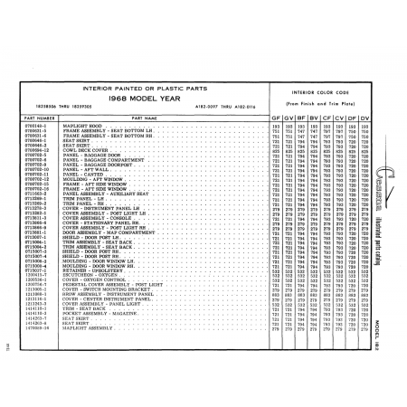 Aviation Part (0713269-1) — Cessna 182 Skylane
