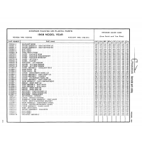 Aviation Part 0715008-4 for Cessna 182 Skylane Aircraft Aviation Part 0715008-4 for Cessna 182 Skylane Aircraft