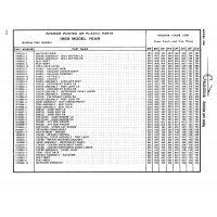 Aviation Part 0715009-1 for Cessna 182 Skylane Aircraft Aviation Part 0715009-1 for Cessna 182 Skylane Aircraft
