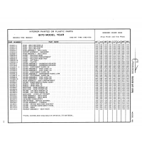 Aviation Part 0713525-8 for Cessna 182 Skylane Aircraft Aviation Part 0713525-8 for Cessna 182 Skylane Aircraft