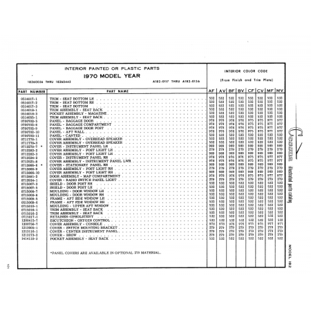 Aviation Part (0713866-10) — Cessna 182 Skylane Aviation Part (0713866-10) — Cessna 182 Skylane