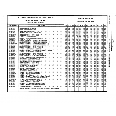 Aviation Part (0715008-8) — Cessna 182 Skylane Aviation Part (0715008-8) — Cessna 182 Skylane
