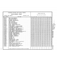 Aviation Part 0715022-8 for Cessna 182 Skylane Aircraft