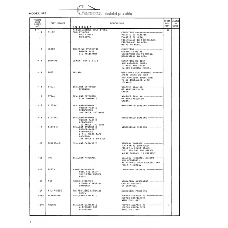 Aviation Part (Sl078-2) — Cessna 182 Skylane Aviation Part (Sl078-2) — Cessna 182 Skylane
