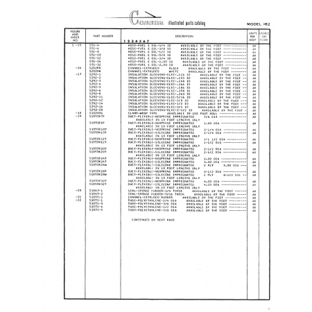 Aviation Part (S292-12) — Cessna 182 Skylane